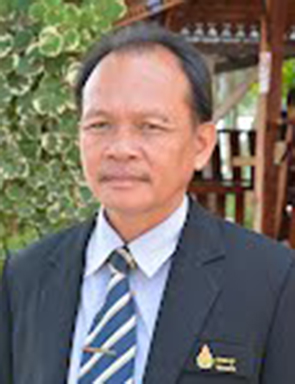 Current Avatar