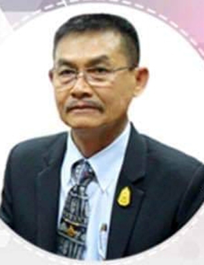 Current Avatar