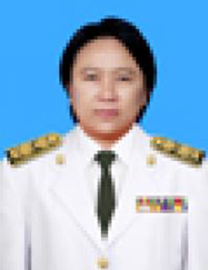 Current Avatar