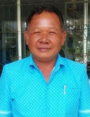 Current Avatar