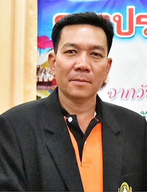 Current Avatar