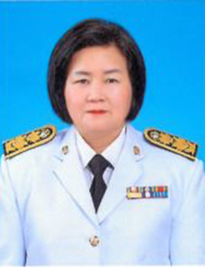 Current Avatar