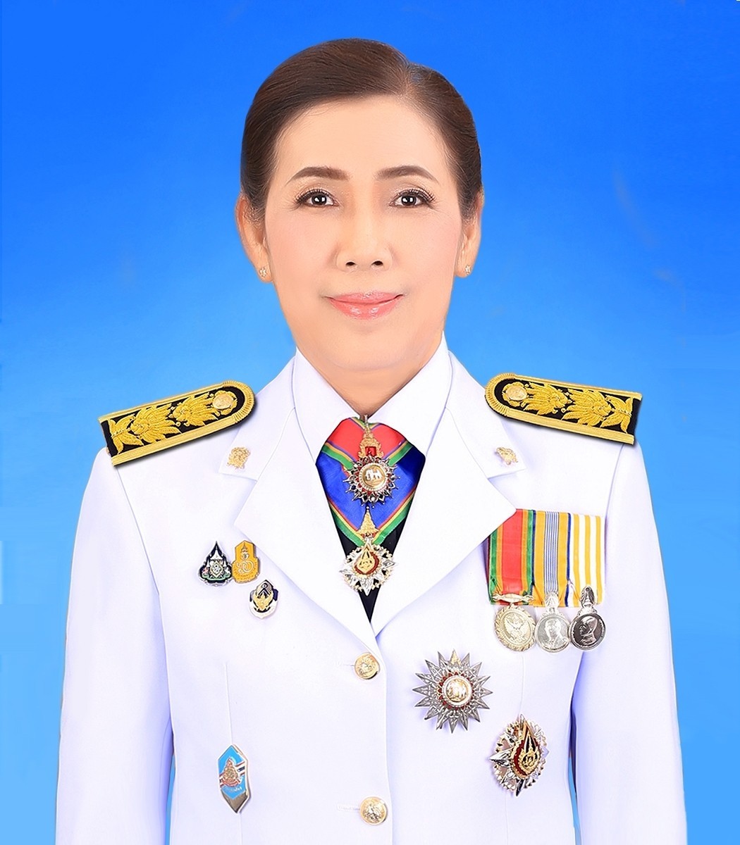 Current Avatar