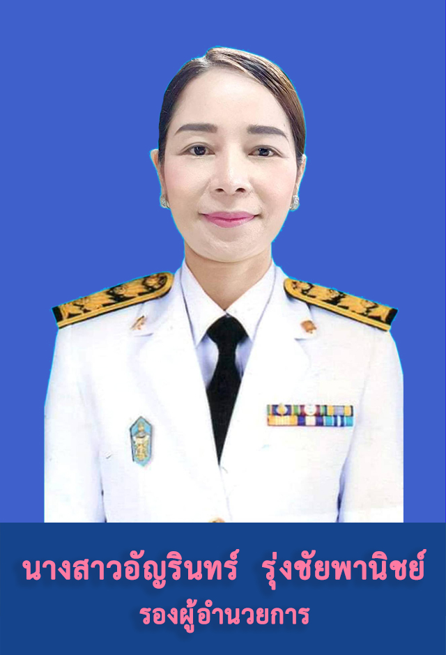 Current Avatar
