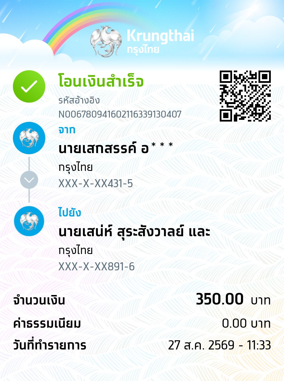 Slip Mini